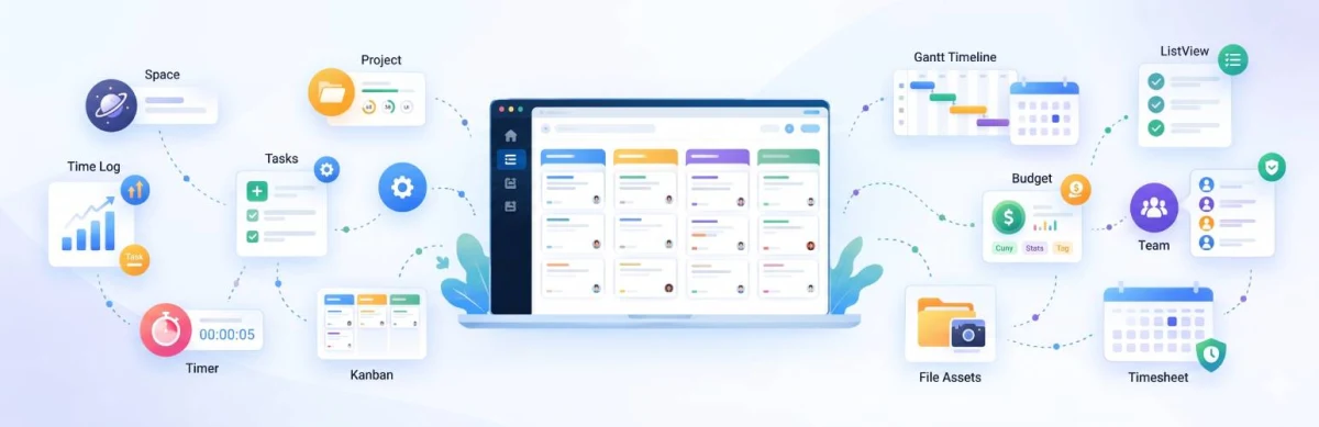 WorkFuz Pro