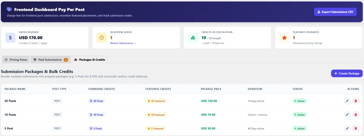 Real-Time Revenue & Operational Intelligence Dashboard
