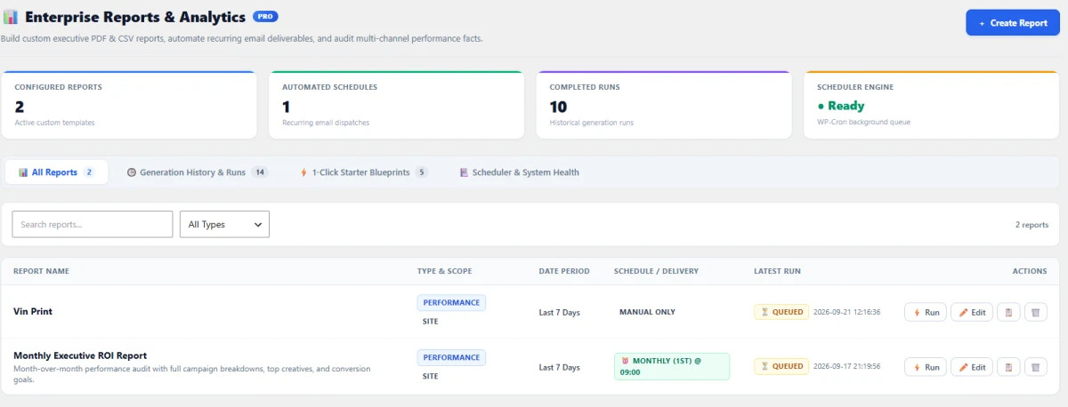 Automated Executive PDF Reports & Exports