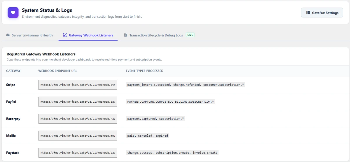 Unified Webhook Endpoints with Automated Event Handlers