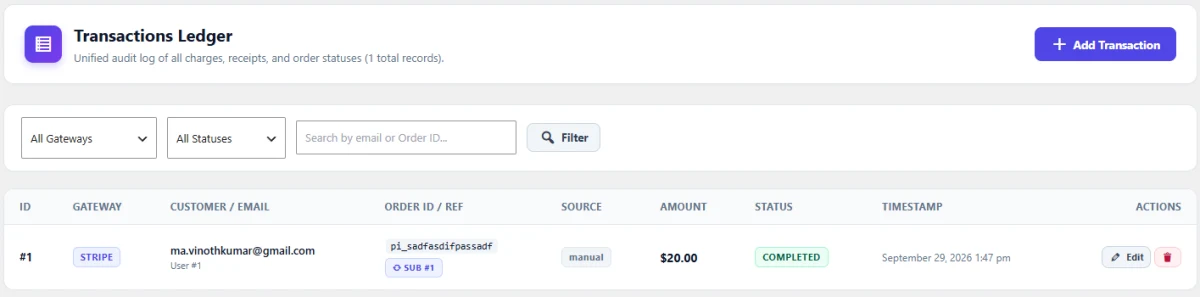 Centralized Transaction Ledger & Audit Controls